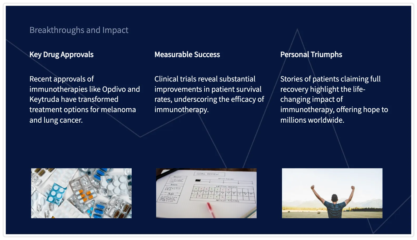 Research findings deck — Advances in Cancer Immunotherapy: Clinical Trial Outcomes